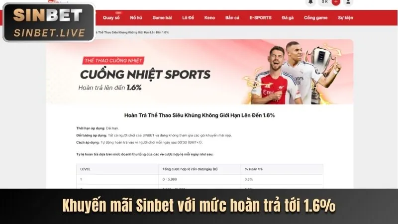 Thưởng cá cược thể thao Lixi88